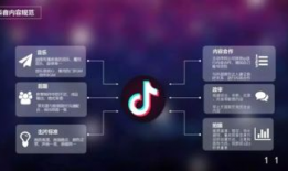 怎么做短视频自媒体,打造个人品牌，轻松吸粉的秘诀指南