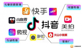 短视频流量运营,揭秘热门内容打造秘诀