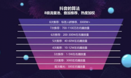 短视频流量运营,揭秘热门内容打造秘诀