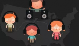 音乐动画短视频,音乐动画短视频魅力解析