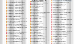 短视频自我介绍文案,我是XXX，热爱生活，追求梦想，期待与您携手共创美好未来！