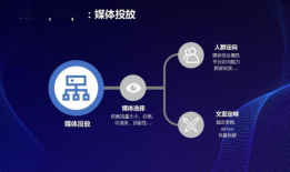 短视频流量运营,揭秘热门内容打造秘诀