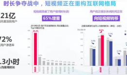 短视频运营岗位,打造爆款内容，引领流量新趋势