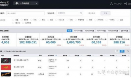 短视频运营岗位,打造爆款内容，引领流量新趋势